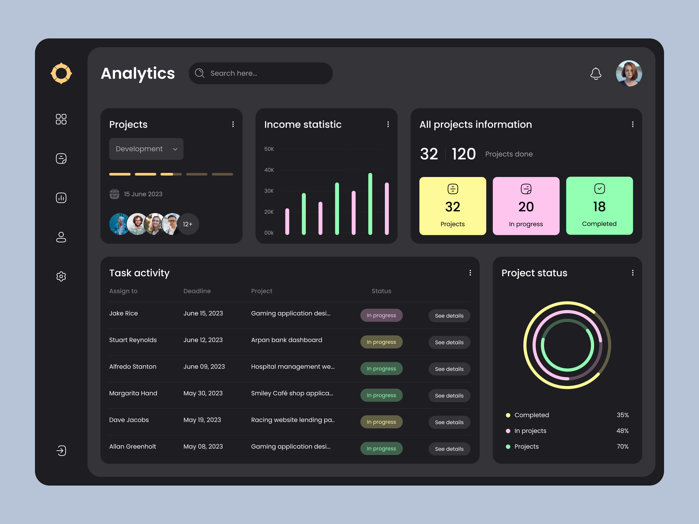 Admin Dashboard Design