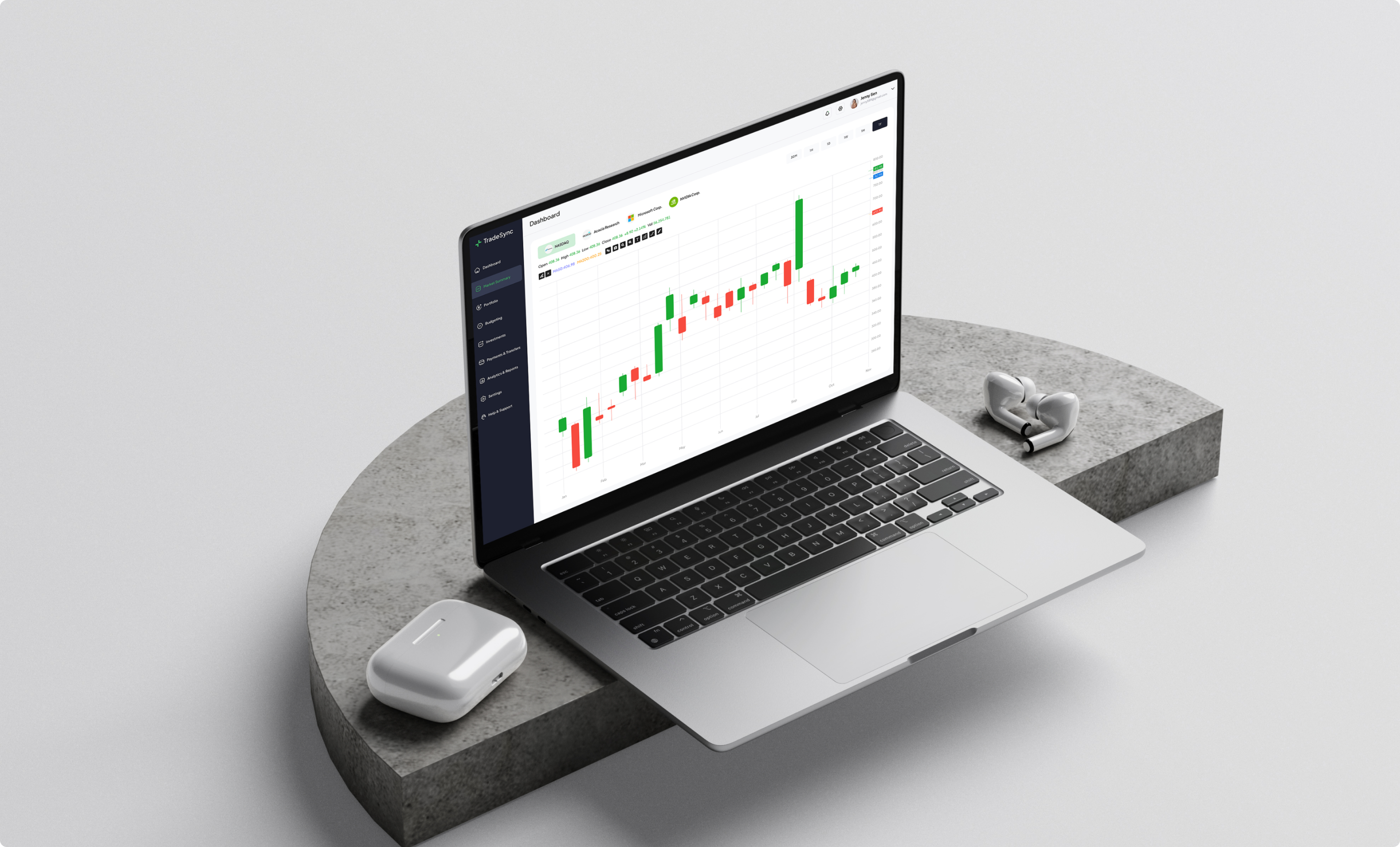 Dashboard mac mockup